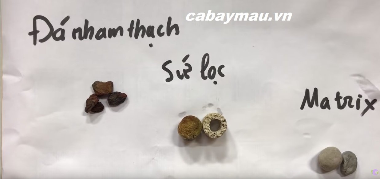 Vật liệu lọc