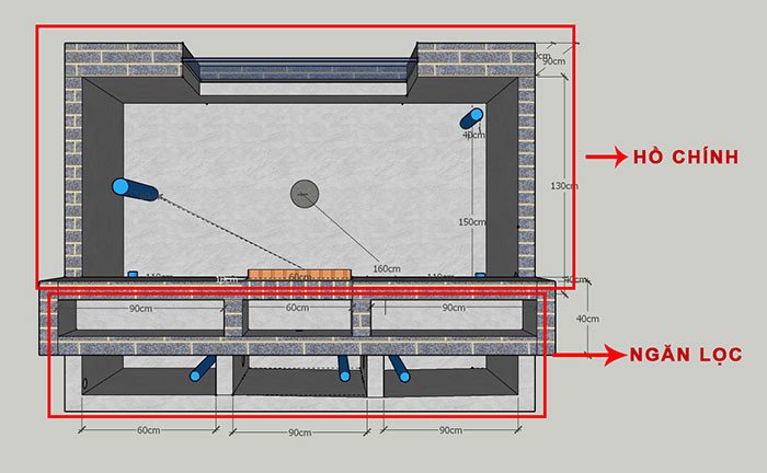 Bản vẽ chi tiết thiết kế hồ cá Koi, thể hiện kích thước và hệ thống lọc