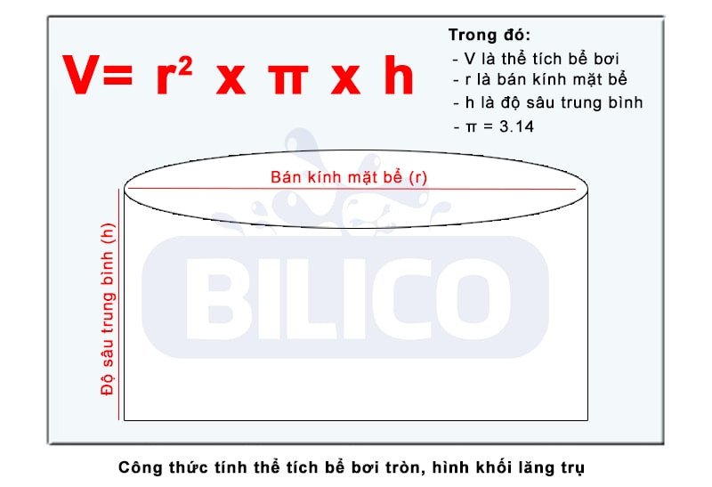 cách tính thể tích nước hồ cá hình tròn