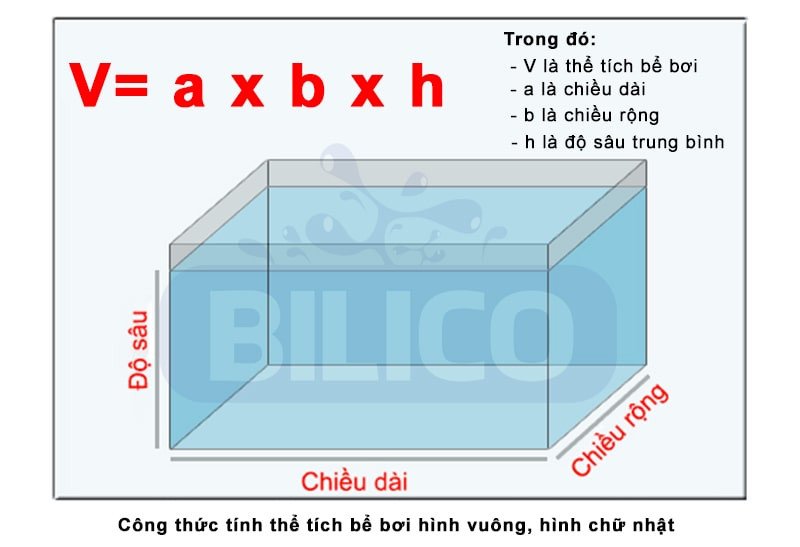 Công thức tính Thể tích nước hồ cá hình tròn