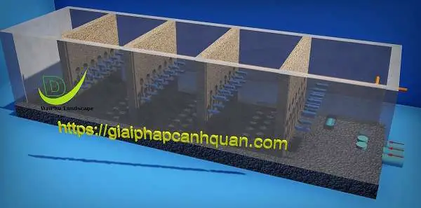 Sự Thấu Hiểu Về Bản Vẽ Hệ Thống Lọc Hồ Cá Koi
