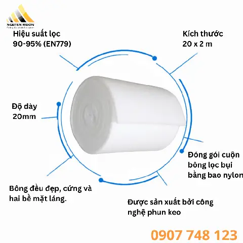 Ưu Điểm Của Bông Lọc Nước Bể Cá