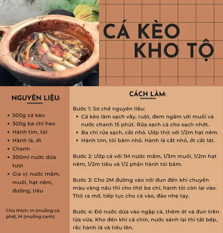 (sgtt) - Đây Là Món Ăn Đặc Trưng Của Nam Bộ, Thường Xuyên Xuất Hiện Trong Các Bữa Cơm Vì Mang Vị Đậm Đà, Cay Nồng. Cá Kèo Tuy Nhỏ Nhưng Thịt Vừa Mềm Vừa Săn Chắc, Ngọt Tự Nhiên Và Ăn Rất Bắt Cơm.