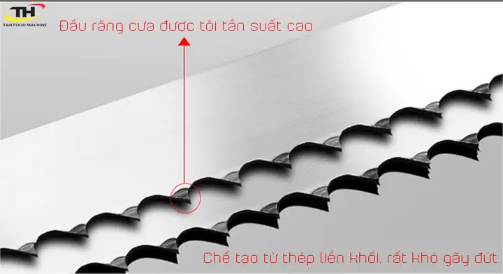 Chế Tạo Lưỡi Cưa Xương