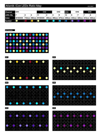 Bản Đồ Tỷ Lệ Led Atlantik Icon