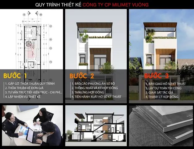 Câu Hỏi Thường Gặp