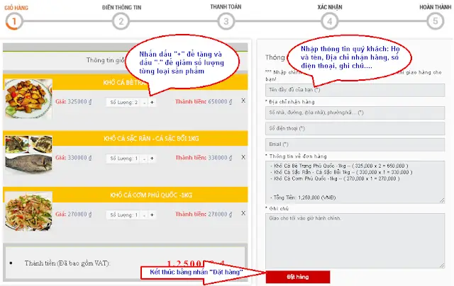 Cá Thiều Giá Bao Nhiêu