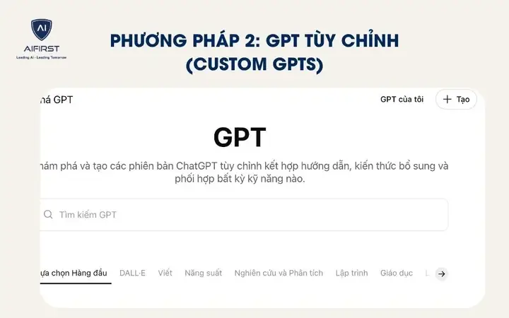 Phương Pháp 2: Gpt Tùy Chỉnh (custom Gpts)