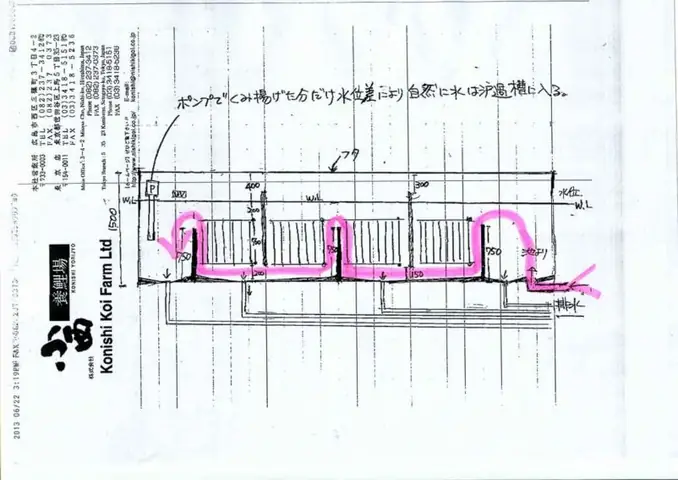 Kỹ Thuật Thiết Kế