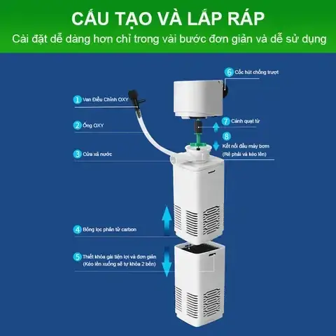 Bước 3: Lắp Đặt Vật Liệu Lọc Vào Vỏ Bộ Lọc (media Setup)