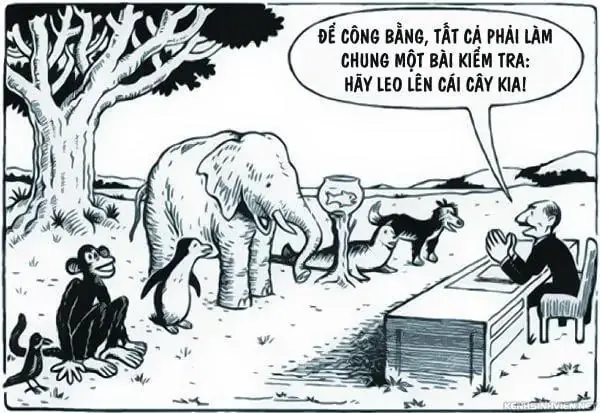 Câu Chuyện "con Cá Leo Cây" Và Lối Tư Duy "cũ" Của Không Ít Người Làm Cha Mẹ