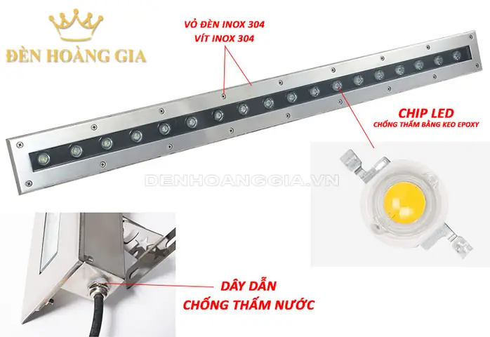Đặc Điểm Nổi Bật Của Đèn Led Hồ Cá Koi 1m2