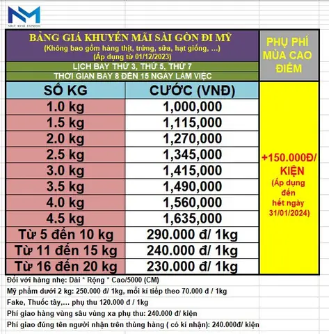 Hướng Dẫn Nuôi Cá Cảnh Cho Người Mới Bắt Đầu: Từ A-z