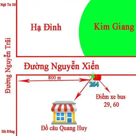 So Sánh Đồ Câu Cá Quang Huy Với Các Lựa Chọn Khác