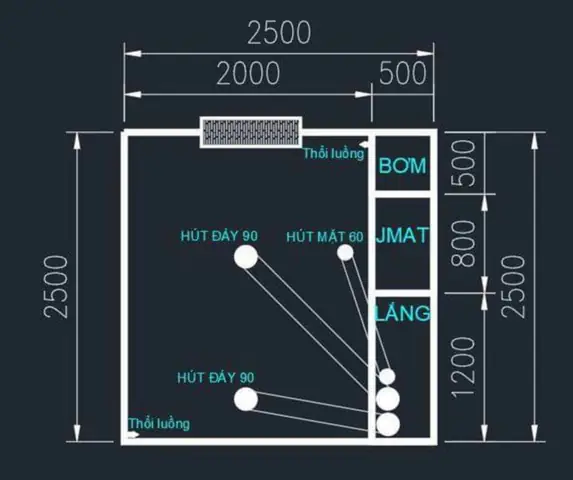 Bản Vẽ Sơ Đồ Hệ Thống Lọc Hồ Koi Chuẩn
