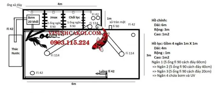 Bước 1: Lập Kế Hoạch