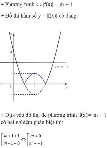 Khi Nuôi Cá Thí Nghiệm Trong Hồ