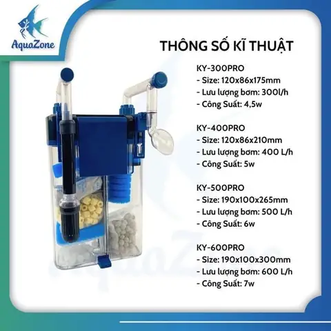Lựa Chọn Máy Lọc Theo Công Suất