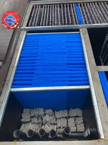 Bộ Phận Lọc