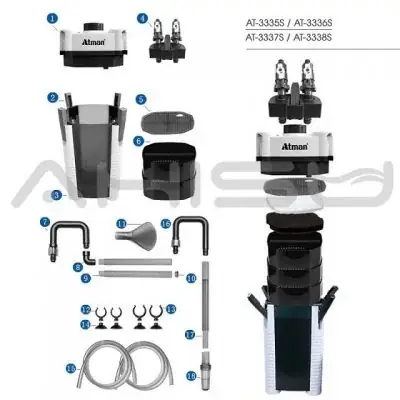 Những Ưu Điểm Nổi Bật Của Máylọc Ngoài Bể Cá Atman At Seriesdo Chúng Tôi Phân Phối