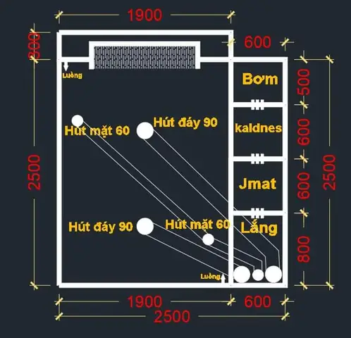 Hệ Thống Lọc Hồ Cá Koi Tiêu Chuẩn