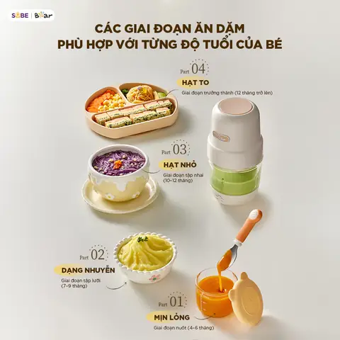 Máy Xay Thức Ăn Cho Cá
