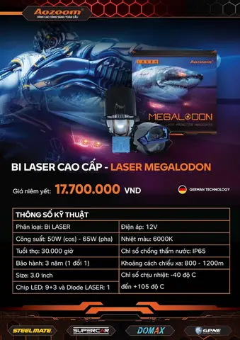 Tại Sao Cần Nâng Cấp Bi Laser Megalodon Cho Ô Tô?