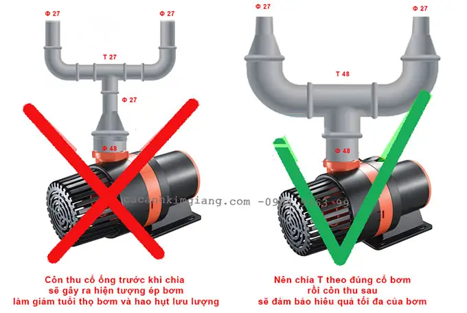 Máy Bơm Nóng Bất Thường