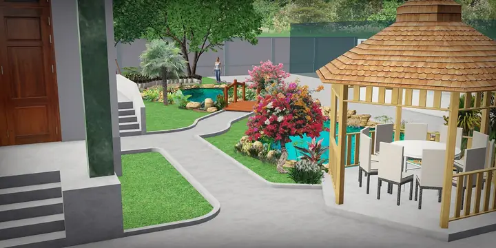 Lựa Chọn Vị Trí Lắp Đặt: