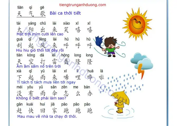 Học Bài Tiếng Trung Là Gì: Cẩm Nang Toàn Diện Cho Người Mới Bắt Đầu Chinh Phục Ngôn Ngữ