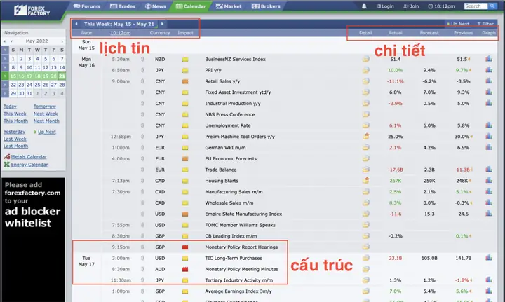 Bigboys Giao Dịch Khác Retail Trader Như Thế Nào? Cùng Lần Theo Dấu Chân Bigboys