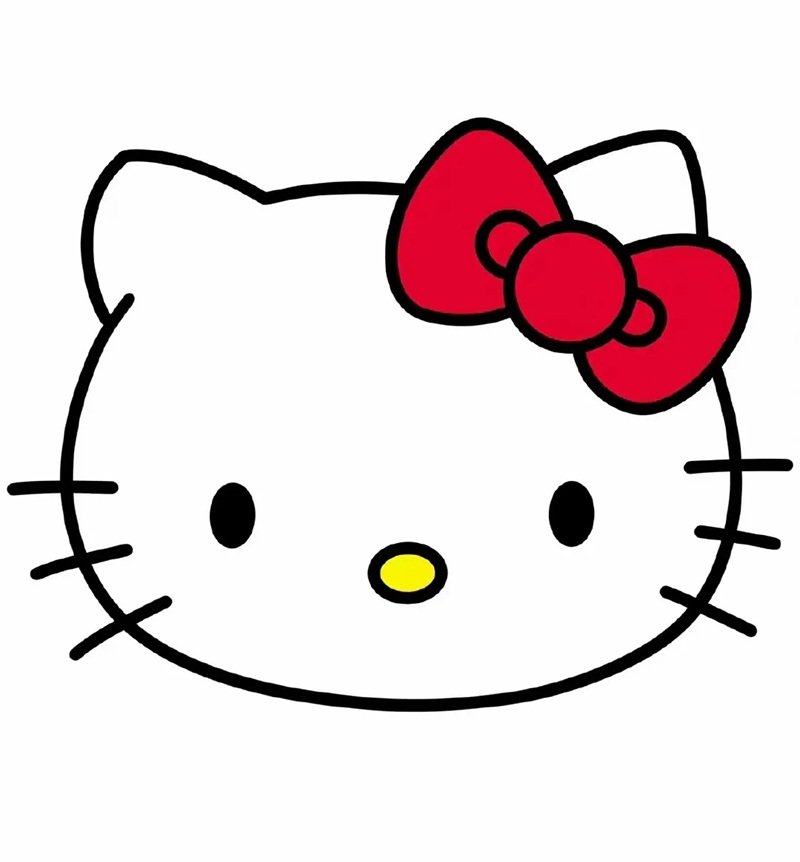 avatar hello kitty vô tri 19